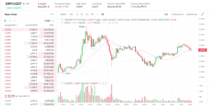XRP Meledak! Ramalan $33 Bikin Heboh Dunia Kripto
