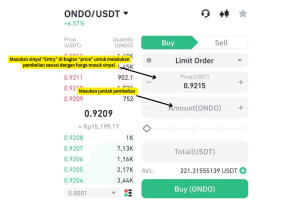 Rahasia Cuan: Kuasai Sinyal Trading di Porosinformasi.co.id!