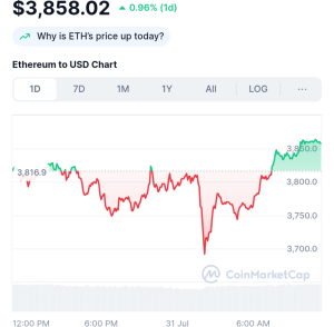 Ethereum: 10 Tahun Mengubah Dunia, Apa Kejutan Selanjutnya?