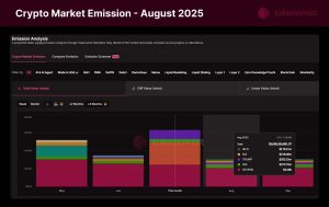 Solana "Kebanjiran" Token? Unlock SOL Rp5,9 Triliun Bikin Deg-degan!