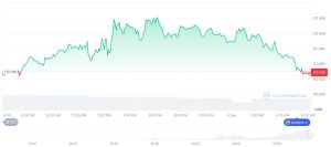 SEC Ubah Haluan! Era Baru Kripto Tiba?