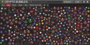 Rahasia Cuan Kripto Hari Ini: 3 Koin dengan Potensi Naik Gila-Gilaan!