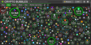 Rahasia Cuan Kripto 8 September 2025: 3 Koin Ini Bakal Melejit?