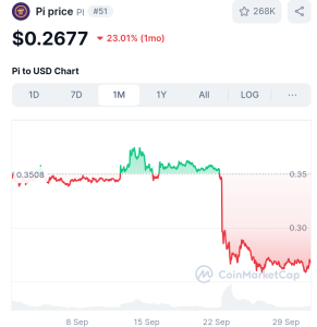 Pi Network: Dari Koin HP ke Revolusi Aplikasi Nyata?