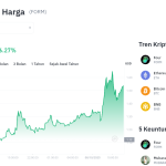 Harga FORM Meledak! Siap Terbang Lebih Tinggi?
