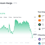 Ethereum Bangkit! Harga Sentuh $4.400, Siap Lampaui Rekor?