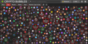 3 Koin Terbang Tinggi! Analisis Kripto 28 Oktober Ungkap Peluang Emas!