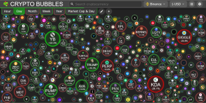 3 Kripto Siap Terbang? Analisis Teknikal Ungkap Potensi Profit!