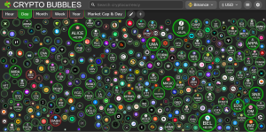 3 Altcoin Siap Terbang Tinggi? Analisis Teknikal Ungkap Potensi!