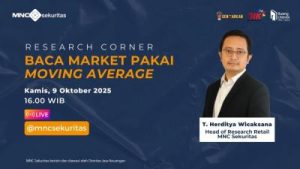 Bongkar Rahasia Cuan! Analisis Pasar Modal dengan Moving Average