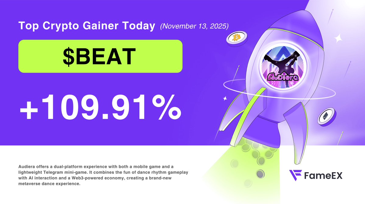 Token Musik Naik! BEAT Meroket 125% dan Menguasai Pasar Minggu Ini! 1 Token Musik Naik! BEAT Meroket 125% dan Menguasai Pasar Minggu Ini!