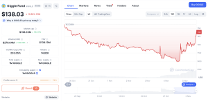 Awas! 3 Kripto AI Ini Terbang Tinggi, Untung Gede atau Jebakan?