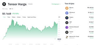 Lonjakan 300% dalam 7 Hari: Token NFT Ini Jadi Sorotan Utama Pasar!