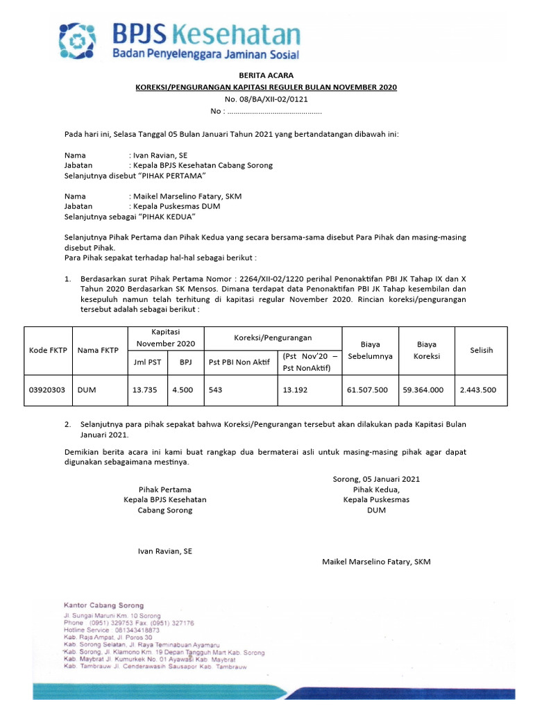 Token Daging BIFI Anjlok! Akhir Pesta atau Koreksi Sehat?