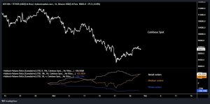 Bitcoin Dirampok Raksasa! JP Morgan & Korporat Dunia Kuasai 1 Juta BTC!