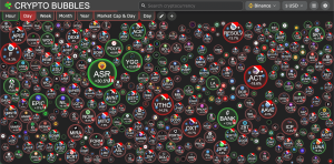 Market Sinyal Kripto 22 Des: 3 Aset Ini Siap Meledak?