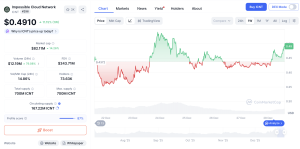 Ledakan Data Terdesentralisasi: 3 Altcoin Ini Bikin Geger Pasar!