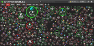 Waspada! Sinyal Kripto 29 Des 2025: Ada Apa dengan 3 Koin Ini?
