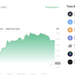 Poros Informasi 9 Terungkap! Altcoin ISO 20022 Ini Berpotensi Ubah Sistem Pembayaran Global