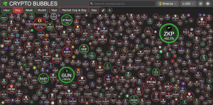 Sinyal Kripto 8 Jan 2026: Pasar Bergejolak, Peluang Emas Menanti?