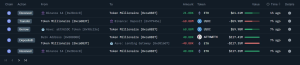 Ethereum Anjlok, Whale Diam-Diam Borong Rp3,7 T: Ada Apa?