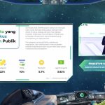 Bukan Harga! Sektor Kripto Ini Jadi Raja Obrolan Warganet 2025