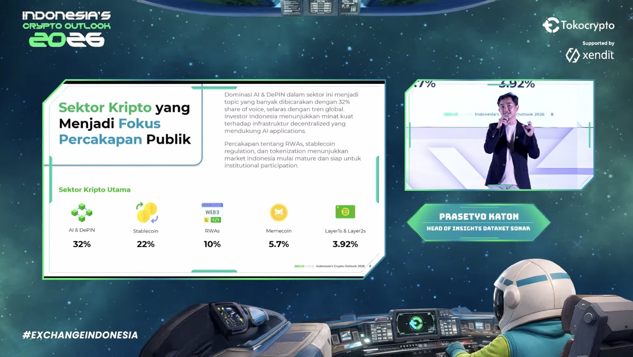 Bukan Harga! Sektor Kripto Ini Jadi Raja Obrolan Warganet 2025