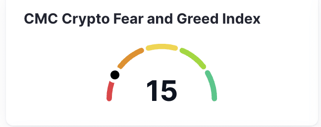 Kripto Geger! Bitcoin Anjlok Drastis, Ini Dalangnya!