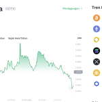 Poros Informasi 8 Jutaan Dolar Lenyap! Private Key IoTeX Terkompromi, Apa yang Terjadi?