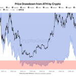 7CMQaS 6810cd2b6b2766143e837917a780c4c49500beaee8002807bfd0a41a91a1f23b