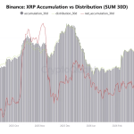 Poros Informasi 6 XRP di Ambang Badai? Data Terbaru Ungkap Sinyal Mengejutkan!