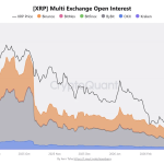 Poros Informasi 7 XRP Keluar Bursa: Sinyal Ledakan Harga atau Bahaya Laten?