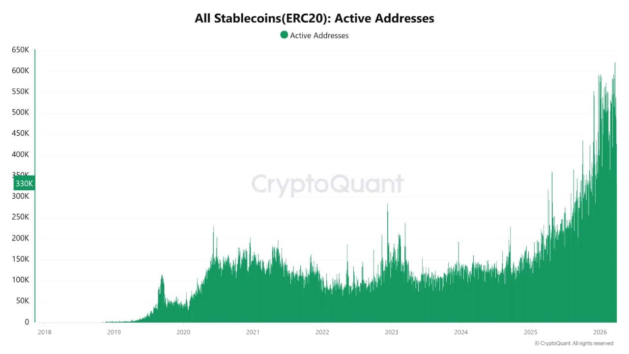 Bitcoin Kebal Dolar: Mengapa BTC Tak Lagi Anjlok Saat USD Naik? 1 Bitcoin Kebal Dolar: Mengapa BTC Tak Lagi Anjlok Saat USD Naik?