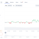 Pi Network Bangkit? Awas Jebakan Beruang Jelang Unlock!