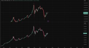 XAUT: Emas Fisik di Blockchain? Cek Fakta Harga Sebenarnya!