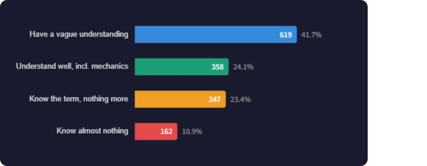 Rahasia di Balik Ketakutan Gen Z Jepang pada Dunia Kripto