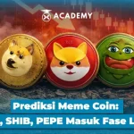 Analisa Mendalam: Prediksi Harga Meme Coin Hari Ini, Adakah Cuan untuk Dogecoin dan Shiba Inu?