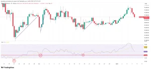 Grayscale: Bitcoin Bisa Turun Lebih Dalam Jika? Tiga Risiko Ini Mengintai Pasar Kripto