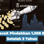 Poros Informasi 6 SpaceX Pindahkan Bitcoin, Sinyal BTC Bakal Terbang? Analisis Mendalam Pergerakan Aset Kripto Sang Raksasa Antariksa