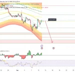Poros Informasi 6 Drama Kripto: Solana Tergelincir ke $75,45, Momentum Rebound Mingguan Terancam Pudar?