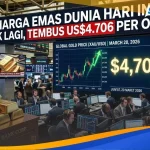 ENA Menggila, Akankah 'Fee Switch' Mendorong Harganya Tembus US$0,24?