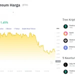 Poros Informasi 6 Ethereum Beri Sinyal Kebangkitan! Harga Meroket ke $1.888, Momentum Pasar Kripto Mulai Pulih
