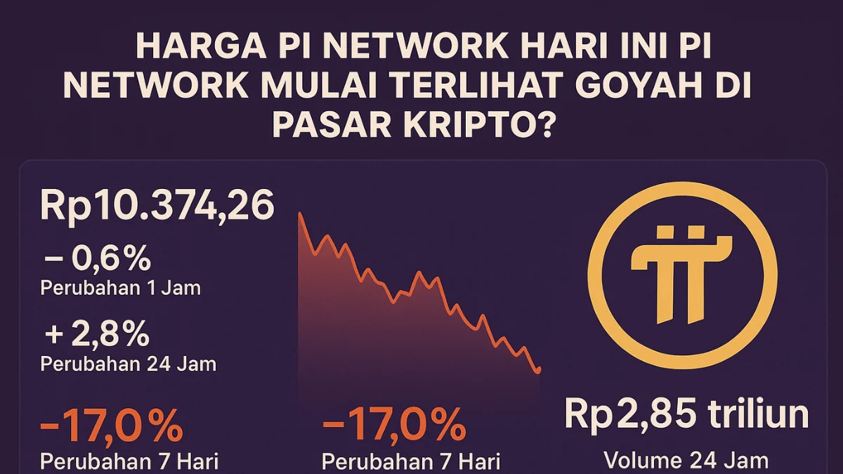 Kripto Pi Network Tertekan: Harga Pi Network Hari Ini Turun 1,75% ke US$0,09, Tekanan Altcoin Mulai Menyeret PI