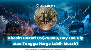 Ledakan 7,47% Bitcoin: BTC Dekati Rekor $70.000, Investor Bersiap untuk Reli Baru?
