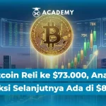 Poros Informasi 5 Ledakan Bitcoin: Reli Makin Panas, Harga Melonjak Hampir 6% ke $73.536, Momentum Bullish Menguat!