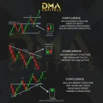 Poros Informasi 4 Ledakan Bullish Solana: Lompatan 4,42% ke $101,29, Siap Rebut Kembali Puncak Harian!