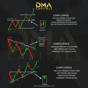 Ledakan Bullish Solana: Lompatan 4,42% ke $101,29, Siap Rebut Kembali Puncak Harian!