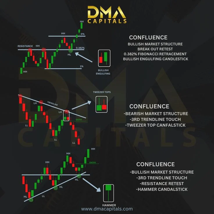 Ledakan Bullish Solana: Lompatan 4,42% ke $101,29, Siap Rebut Kembali Puncak Harian!