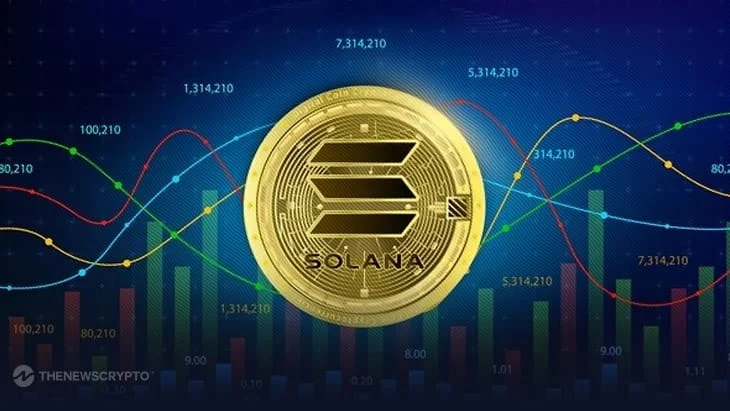 Ledakan Solana: Harga Melonjak 5,56% ke $107, Investor Borong Koin Berkat Momentum Bullish Global!