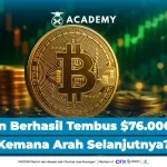 Mengagumkan! Bitcoin Berhasil Juarai Level Psikologis $65.000, Momentum Pemulihan Kian Menguat